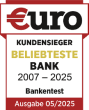 ING Geld abheben mit Kreditkarte