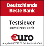 Coinstar kostenlose Alternative
